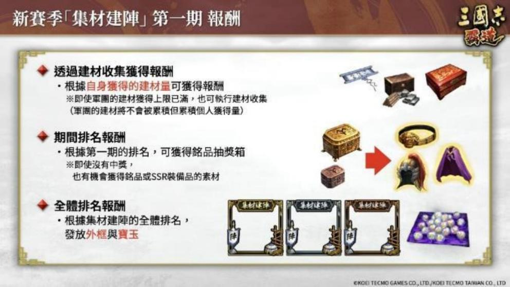 『三国志 霸道』 新赛季「集材建阵」 登场!新 LR 武将于 12 月更新登场!